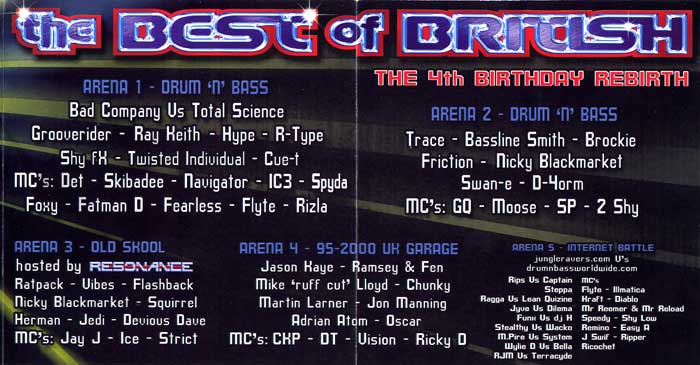 Best of British @ Bagleys, London 2003